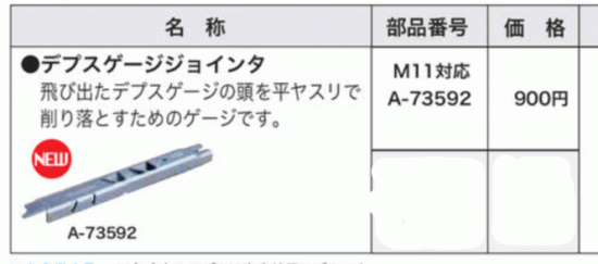 ハンディチェンソーコーナー